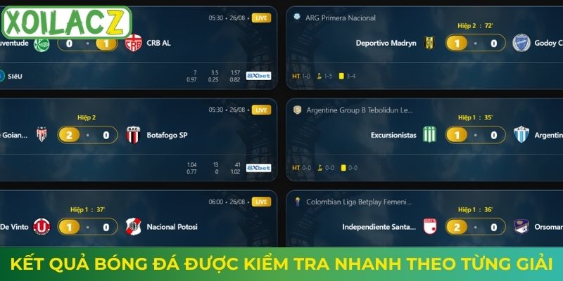 Kết quả bóng đá được kiểm tra nhanh theo từng giải