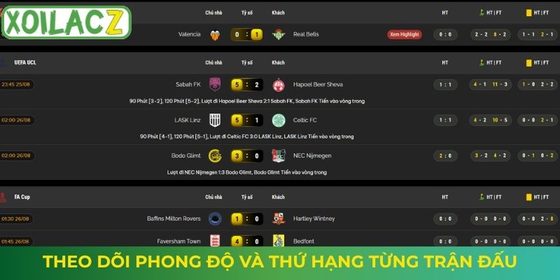 Theo dõi phong độ và thứ hạng từng trận đấu