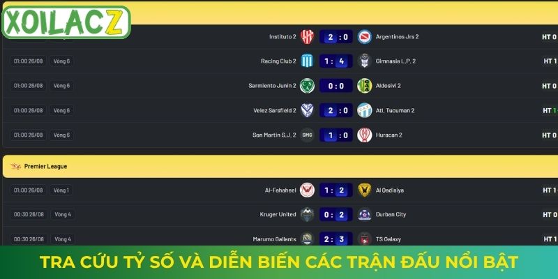 Tra cứu tỷ số và diễn biến các trận đấu nổi bật